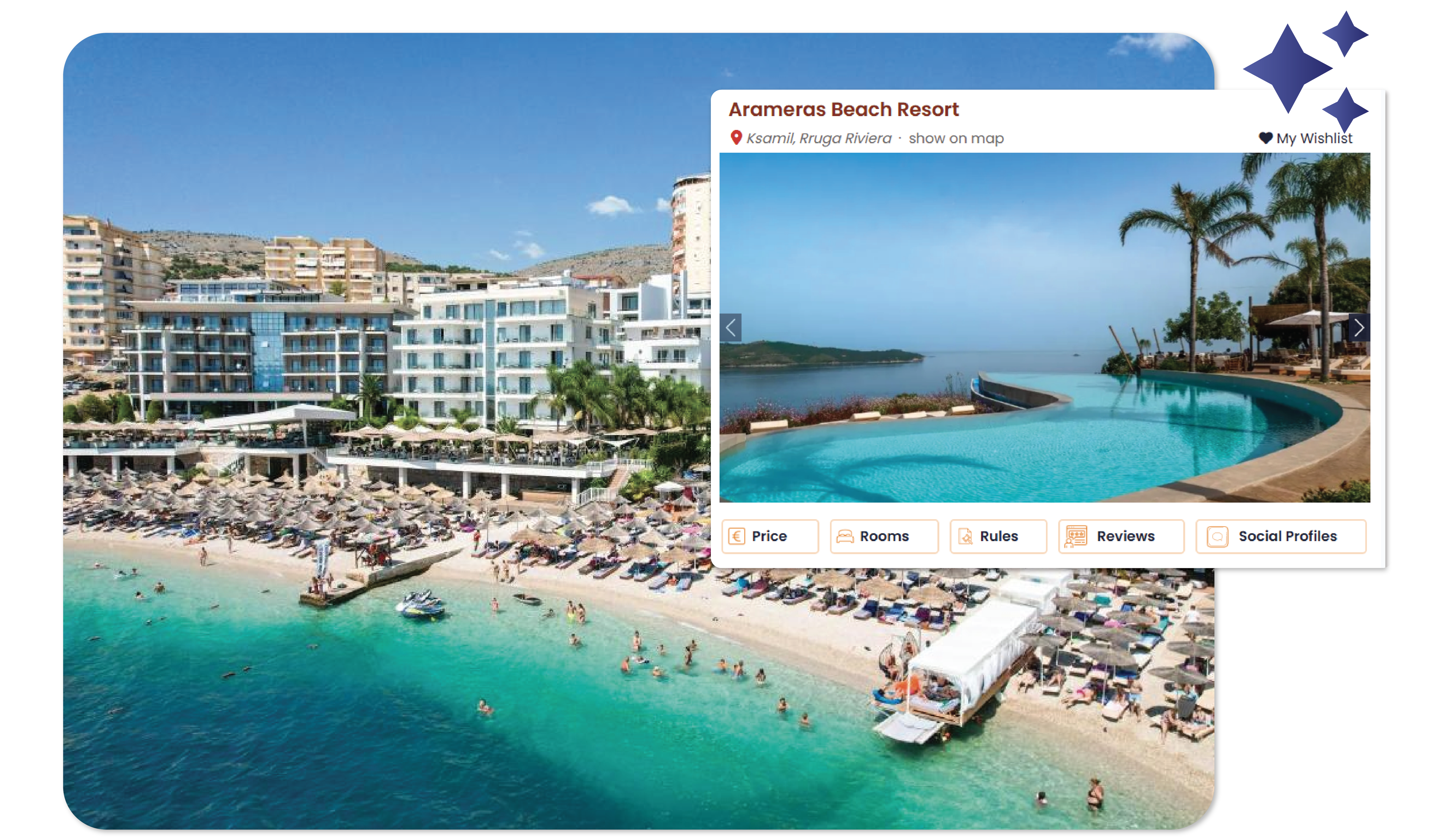 Avanceret hotelmarketingløsning i BookersDesk