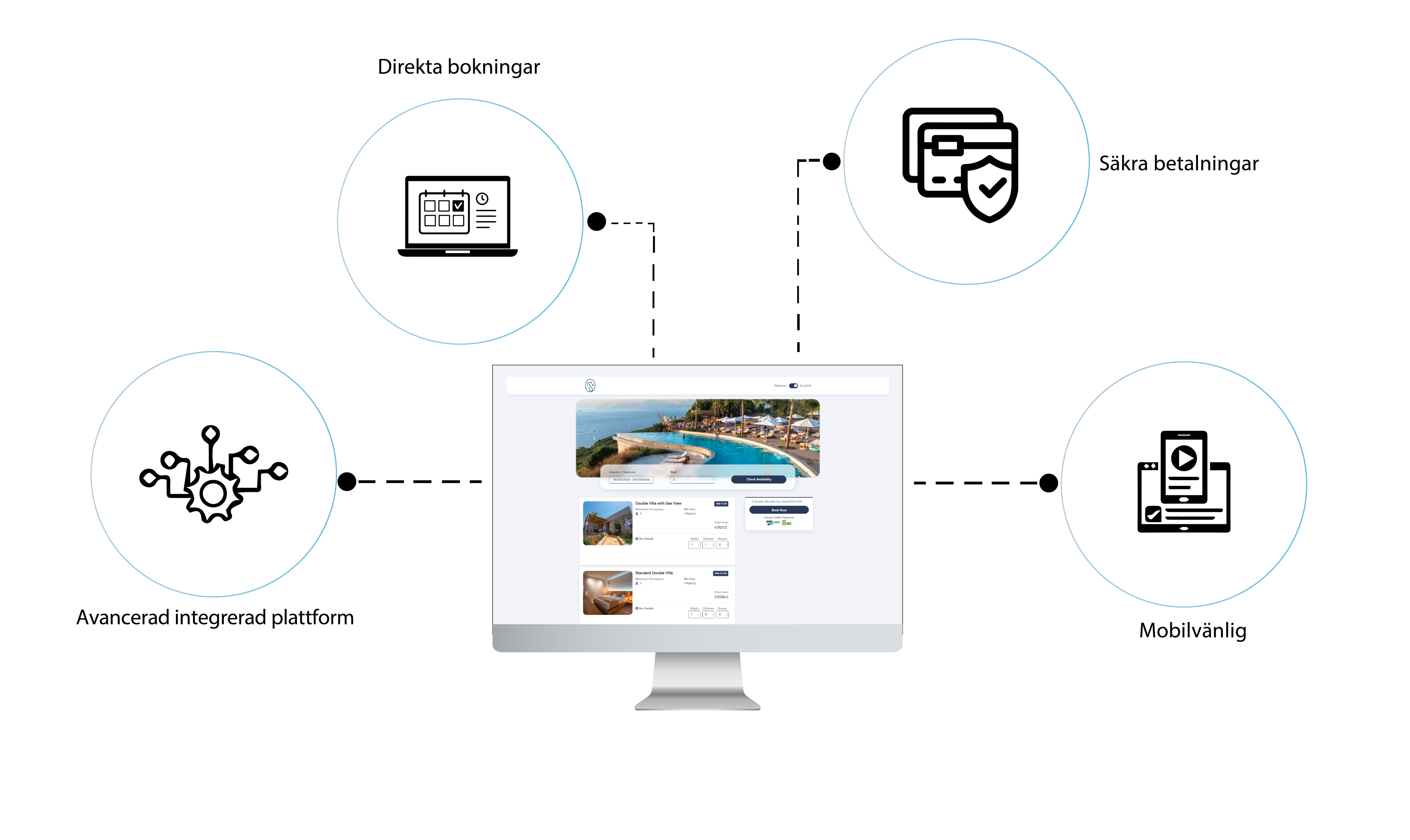 Sales and transactions system in BookersDesk